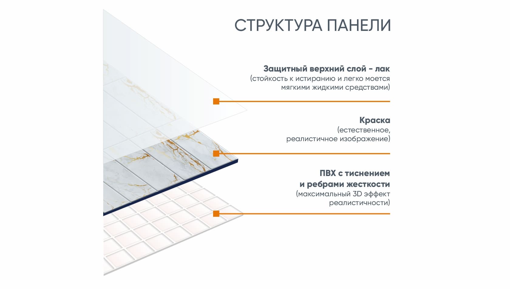 Панель ПВХ ГРЕЙС 980*498 10шт/уп Сланец Натуральный. Цена указана за 4,9 м²
