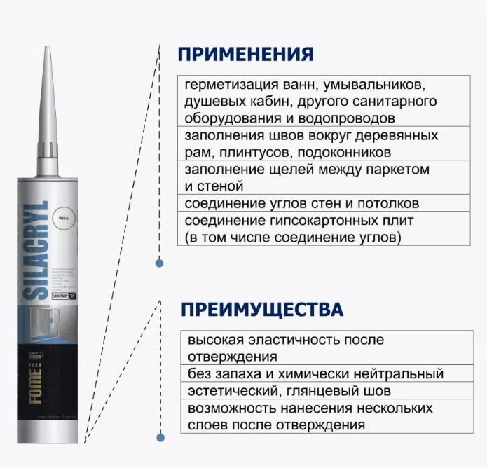 Герметик акриловый Silacryl Fome Flex прозрачный