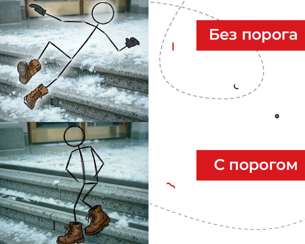 Порог одноуровневый ПС 08.900.15 Черный