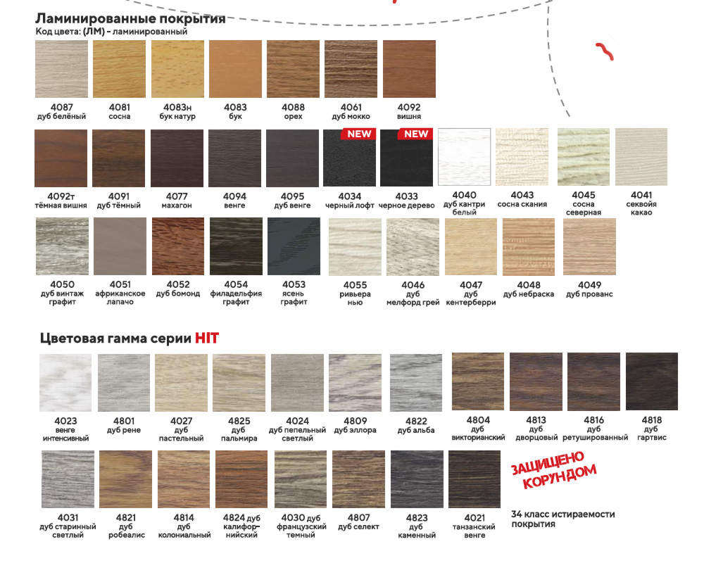 Порог для кварцвинила ЛС 10-1.2700.201л Серебро