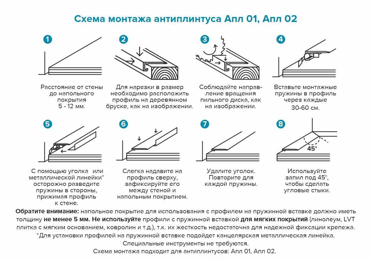 Антиплинтус Апл 01.2700.15. Черный