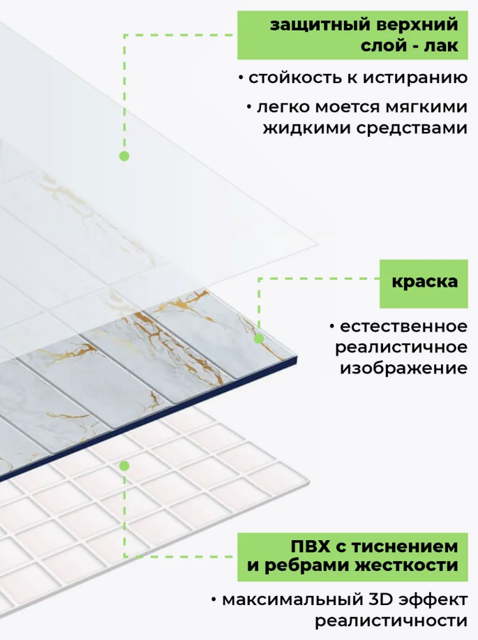 Панель ПВХ ГРЕЙС 980*498 10шт/уп Сланец Терракотовый. Цена указана за 4,9 м²