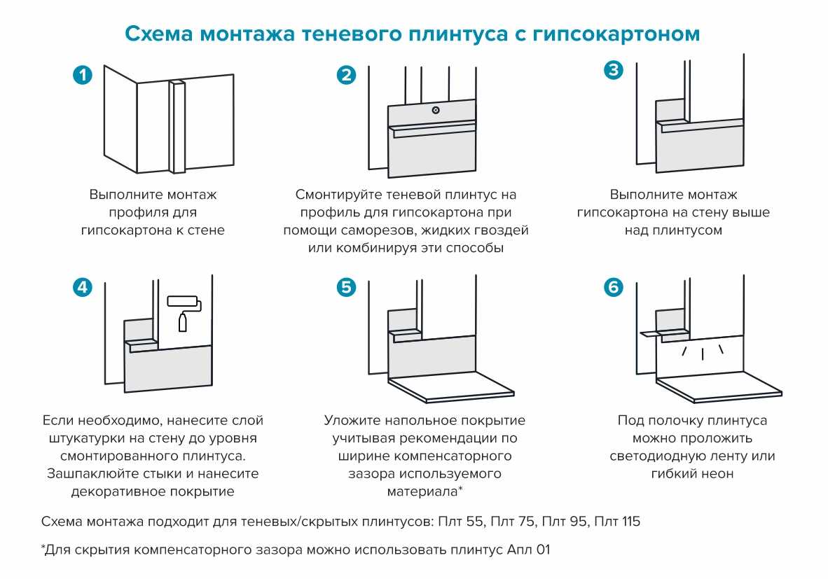 Теневой плинтус Лука Плт 115.2500.215