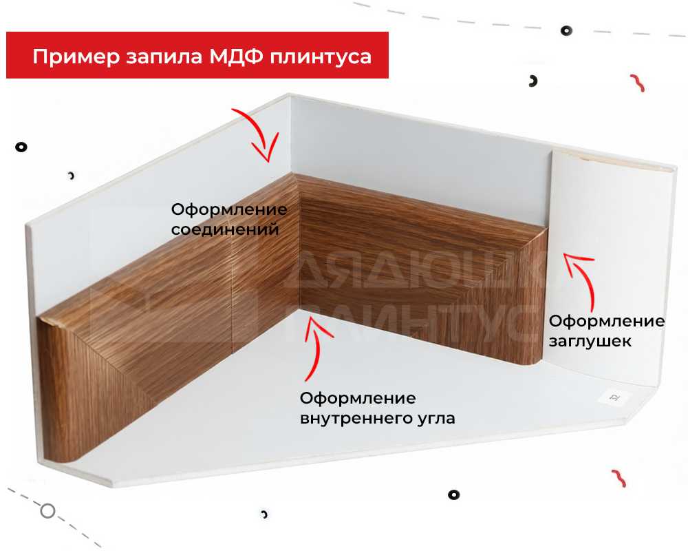 Плинтус МДФ Лука Пл 80МДФ.2700.Point line 24065 Бетон лофт натуральный